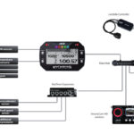 AIMWiring